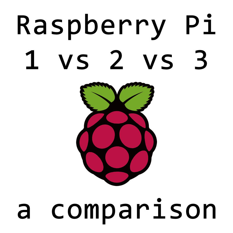 A comparison of Raspberry Pi B Models - The Chewett blog